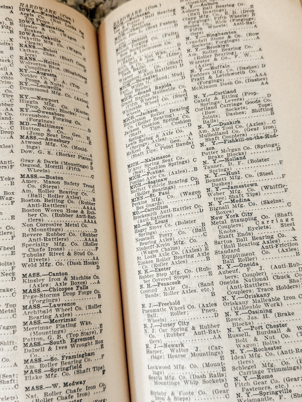 Vintage The Buyer's Guide 1905-1906 (1985 replica)