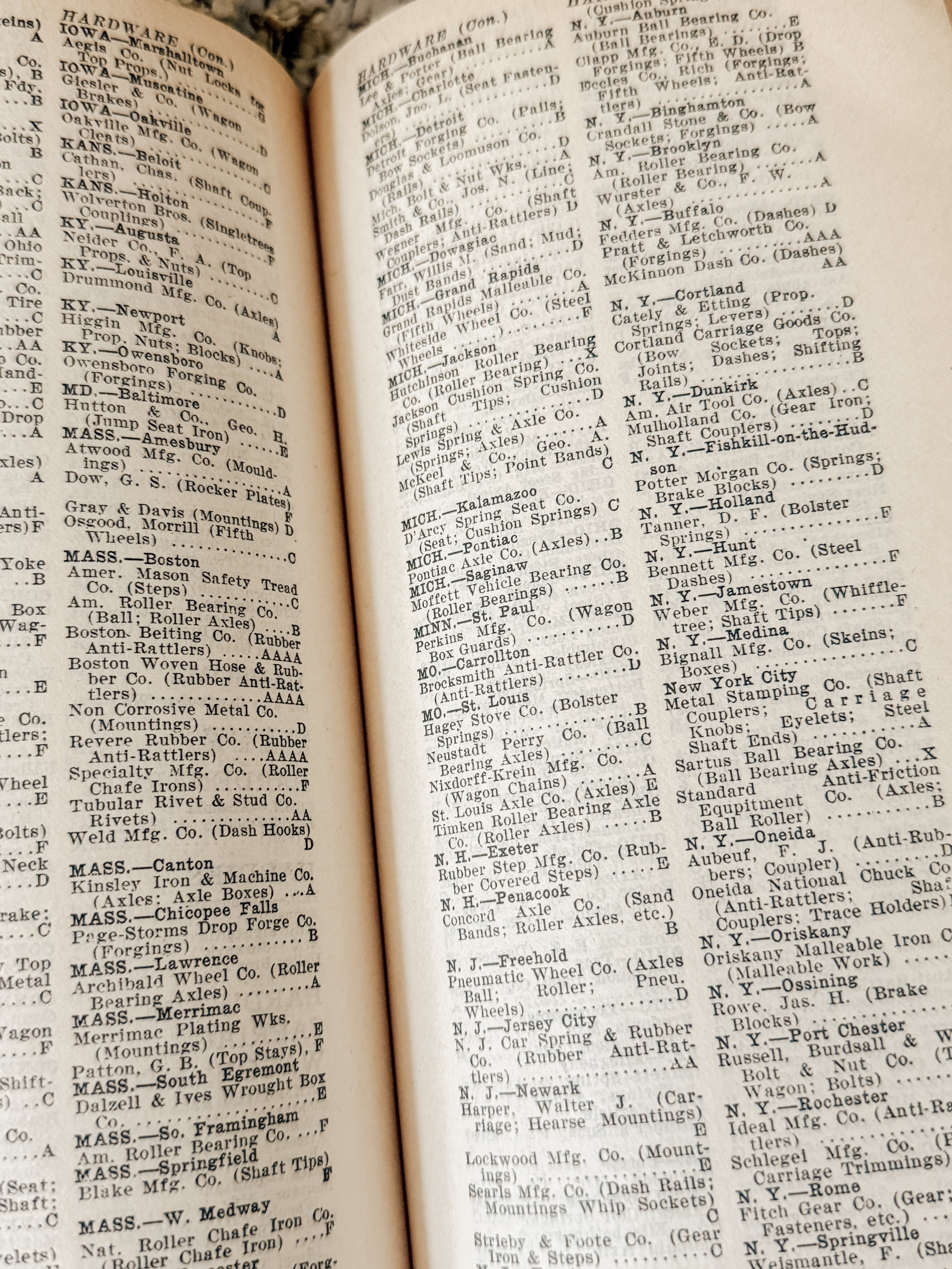 Vintage The Buyer's Guide 1905-1906 (1985 replica)